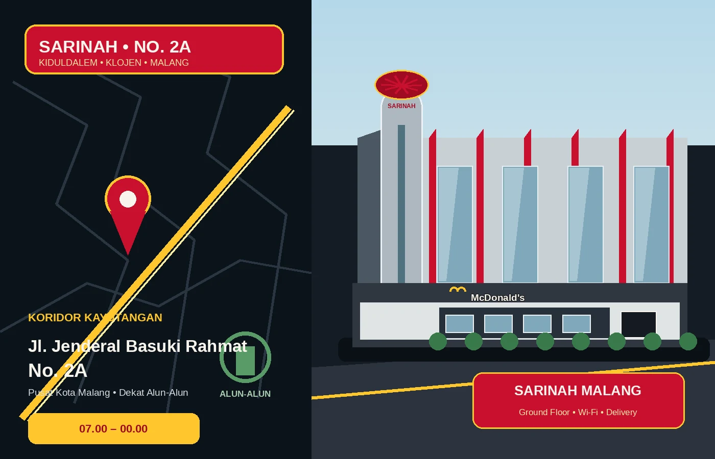 Lokasi McDonald's Sarinah Malang di Jl. Jenderal Basuki Rahmat No. 2A, Kota Malang